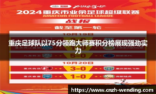 重庆足球队以75分领跑大师赛积分榜展现强劲实力